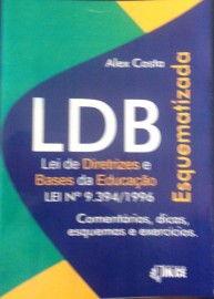 LDB Lei de diretrizes e bases da educao-esquematizada 203